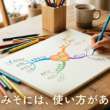 脳みそには、使い方がある。マインドマップで子どもの思考力を育てる話