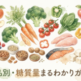 食品別・糖質量まるわかりガイド