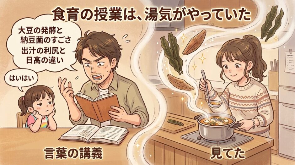 食育
